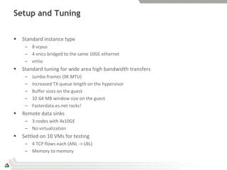 Setup and Tuning


   Standard instance type
     – 8 vcpus
     – 4 vnics bridged to the same 10GE ethernet
     – virtio
   Standard tuning for wide area high bandwidth transfers
     –   Jumbo frames (9K MTU)
     –   Increased TX queue length on the hypervisor
     –   Buffer sizes on the guest
     –   32-64 MB window size on the guest
     –   Fasterdata.es.net rocks!
   Remote data sinks
     – 3 nodes with 4x10GE
     – No virtualization
   Settled on 10 VMs for testing
     – 4 TCP flows each (ANL -> LBL)
     – Memory to memory
 