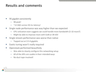 Results and comments


   95 gigabit consistently
     – 98 peak!
     – ~12 GB/s across 50 ms latency!
   Single node performance was way higher than we expected
     – CPU utilization even suggests we could handle more bandwidth (5-10 more?)
     – Might be able to improve more with EoIB or SR-IOV
   Single stream performance was worse than native
     – Topped out at 3.5-4 gigabits
   Exotic tuning wasn’t really required
   Openstack performed beautifully
     – Was able to cleanly configure this networking setup
     – All of the APIs are usable in their intended ways
     – No duct tape involved!
 