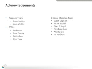 Acknowledgements


   Argonne Team         Original Magellan Team
     – Jason Hedden      • Susan Coghlan
     – Linda Winkler     • Adam Scovel
   ESNet                • Piotr Zbiegel
                         • Rick Bradshaw
     –   Jon Dugan
                         • Anping Liu
     –   Brian Tierney
                         • Ed Holohan
     –   Patrick Dorn
     –   Chris Tracy
 