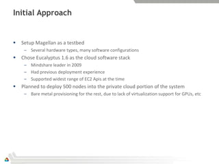 Initial Approach


   Setup Magellan as a testbed
     – Several hardware types, many software configurations
   Chose Eucalyptus 1.6 as the cloud software stack
     – Mindshare leader in 2009
     – Had previous deployment experience
     – Supported widest range of EC2 Apis at the time
   Planned to deploy 500 nodes into the private cloud portion of the system
     – Bare metal provisioning for the rest, due to lack of virtualization support for GPUs, etc
 