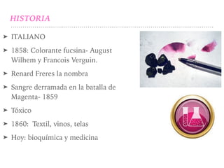 ➤ ITALIANO
➤ 1858: Colorante fucsina- August
Wilhem y Francois Verguin.
➤ Renard Freres la nombra
➤ Sangre derramada en la batalla de
Magenta- 1859
➤ Tóxico
➤ 1860: Textil, vinos, telas
➤ Hoy: bioquímica y medicina
HISTORIA
 