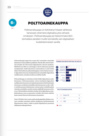 b2c toimialat 
Suomen Digimenestyjät 2014 | Magenta Advisoryn tutkimus 35 
POLTTOAINEKAUPPA 
Polttoainekauppa on kehittäny...