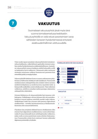b2c toimialat 
Suomen Digimenestyjät 2014 | Magenta Advisoryn tutkimus 38 
VAKUUTUS 
Suomalaiset vakuutusyhtiöt jäivät myö...