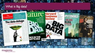 Big data – enabler of fact-based decision making	

18 April 2013	

	

Otto Söderlund, Partner	

	

 