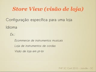 Sobre o Magento “2009 Best of Open Source Enterprise Applications” 