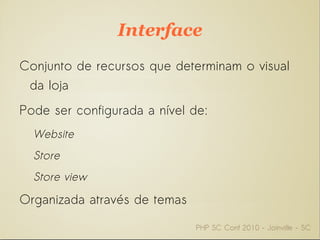 Magento Professional Licença Comercial 