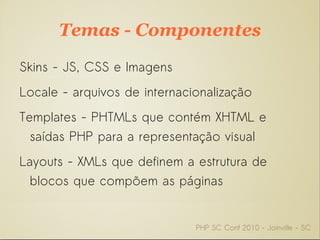 Pequenas e médias empresas que trabalhem com parceiros Magento 