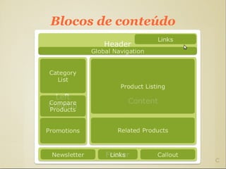 A partir de $2,995 por ano 