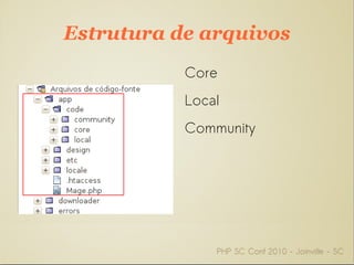 Várias funcionalidades a mais com relação a v. Community 