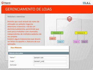 GERENCIAMENTO DE LOJAS
Websites e domínios
Permite que você através do nome de
utilização no website magento
determine o domínio + tld de um
domínio/subdomínio, permitindo que
você possa trabalhar com chamadas
independentes de múltiplos websites do
seu projeto.
Existem alguns tratamentos que devem
ser feitos no apache e .htaccess de sua
aplicação.
Website A Website B
Loja 1
Loja 2 Loja 1 Loja 2
 