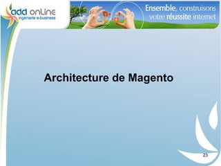 Architecture de Magento




                          23
 