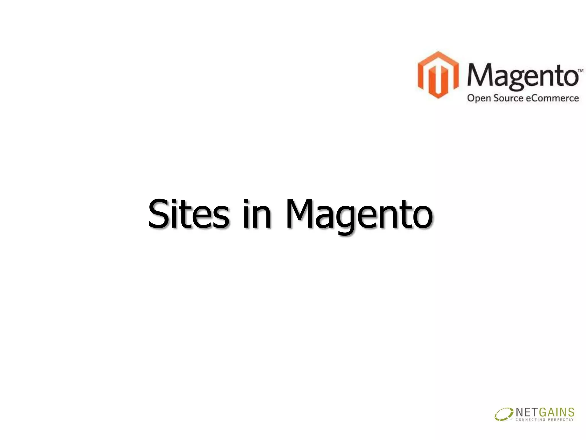 Sites in Magento
 