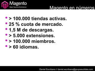 Magento en números

• > 100.000 tiendas activas.
• 25 % cuota de mercado.
• 1,5 M de descargas.
• > 5.000 extensiones.
• > 100.000 miembros.
• > 60 idiomas.


               Daniel Escribano // daniel.escribano@grupoeuclides.com
 
