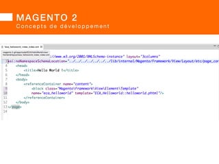 MAGENTO2!
Conceptsdedéveloppement
 