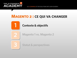 MAGENTO 2 : CE QUI VA CHANGER

 1   Contexte & objectifs


 2   Magento 1 vs. Magento 2


 3   Statut & perspectives
 