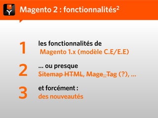 Magento 2 : fonctionnalités2



1    les fonctionnalités de
      Magento 1.x (modèle C.E/E.E)


2    … ou presque
     Sitemap HTML, Mage_Tag (?), …


3    et forcément :
     des nouveautés
 