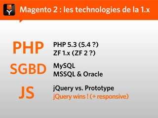 Magento 2 : les technologies de la 1.x



PHP       PHP 5.3 (5.4 ?)
          ZF 1.x (ZF 2 ?)

SGBD      MySQL
          MSSQL & Oracle


JS        jQuery vs. Prototype
          jQuery wins ! (+ responsive)
 