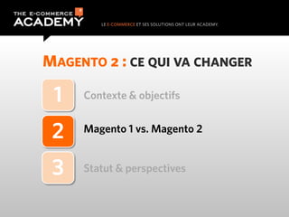 MAGENTO 2 : CE QUI VA CHANGER

 1   Contexte & objectifs


 2   Magento 1 vs. Magento 2


 3   Statut & perspectives
 
