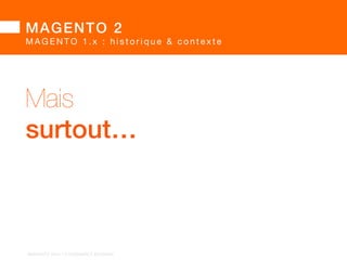 MAGENTO 2! 
M A G E N T O 1 . x : h i s t o r i q u e  c o n t e x t e 
1 
2 
3 
4 
Décembre 2006! 
Varien décide de 
créer une solution 
e-Commerce 
Janvier 2007! 
! 
Démarre avec 
3 développeurs 
Fév. 2007 à Fév. 2008! 
! 
12 releases beta 
par 5 – 8 dévs. 
Mars 2008! 
! 
Sortie de la 
stable 1.0 
BARGENTO!2014!–!E/COMMERCE!ACADEMY! 
 