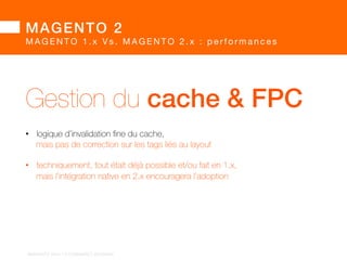 MAGENTO 2 
MAGENTO 1.x Vs. MAGENTO 2.x : technologies 
Côté client 
• implémentation de RequireJs.  
La gestion de dépendances entre JS permet des chargements optimisés. 
 
• LESS CSS (ou SASS), langage css dynamique,  
permet de simplifier la maintenance css et d’optimiser le poids des feuilles de 
style. 
	 