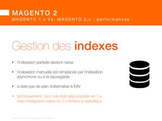 MAGENTO 2! 
MAGENTO 1.x Vs. MAGENTO 2.x : performances 
Gestion du cache  FPC! 
• logique d’invalidation fine du cache, 
mais pas de correction sur les tags liés au layout 
• techniquement, tout était déjà possible et/ou fait en 1.x, 
mais l’intégration native en 2.x encouragera l’adoption 
BARGENTO!2014!–!E/COMMERCE!ACADEMY! 
 