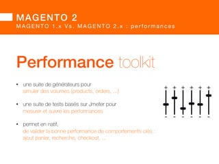 MAGENTO 2! 
M A G E N T O 1 . x V s . M A G E N T O 2 . x : p e r f o r m a n c e s 
Sauvegarde produit 
lente ?! 
save EAV 
4% 
cleanCache BS 
divers 
4% 
8% 
$product-save();! 
save EAV 
cleanCache BS 
cleanCache AS 
indexation 
divers 
cleanCache AS 
8% 
indexation 
76% 
 