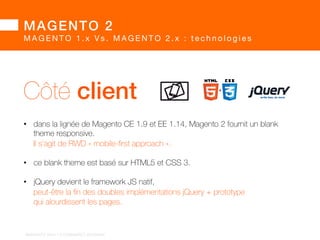 MAGENTO 2 
MAGENTO 1.x Vs. MAGENTO 2.x : technologies 
Côté serveur 
ZF1 (ZF2 ?) 
 
 