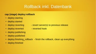 Rollback inkl. Datenbank
cap {stage} deploy:rollback
● deploy:starting
● deploy:started
●
deploy:reverting - revert server(s) to previous release
●
deploy:reverted - reverted hook
●
deploy:publishing
● deploy:published
● deploy:finishing_rollback - finish the rollback, clean up everything
●
deploy:finished
 