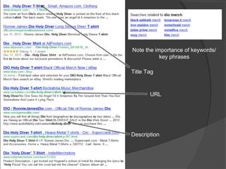 Note the importance of keywords/
           key phrases

Title Tag



       URL




Description
 