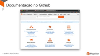 Documentação no Github
 