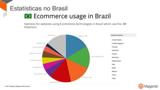 Estatísticas no Brasil
 