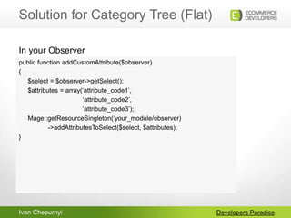 Ivan Chepurnyi
Solution for Category Tree (Flat)
Developers Paradise
public function addCustomAttribute($observer)
{
$sele...