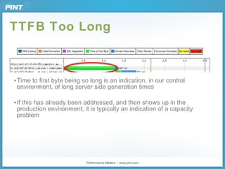 TTFB Too Long <ul><ul><li>Time to first byte being so long is an indication, in our control environment, of long server si...