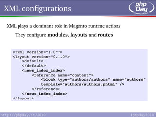 XML configurations

XML plays a dominant role in Magento runtime actions
   They configure modules, layouts and routes


  <?xml version="1.0"?>
  <layout version="0.1.0">
      <default>
      </default>
      <news_index_index>
          <reference name="content">
              <block type="authors/authors" name="authors" 
              template="authors/authors.phtml" />
          </reference>
      </news_index_index>
  </layout> 
 
