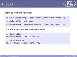 Blocks

 Same as symfony's partials

  $this­>getLayout()­>createBlock('module/template')
  ­>setData('key', $value)
  ­>setTemplate('myModule/myBlock.phtml')­>toHtml();

 Can reuse variables set in the controller
  // Controller
  Mage::register('key', $value);

  // In any block
  $key = Mage::registry('key');
 