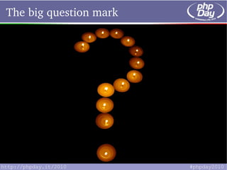The big question mark
 