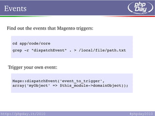 Events

Find out the events that Magento triggers:


   cd app/code/core
   grep ­r "dispatchEvent" . > /local/file/path.t...