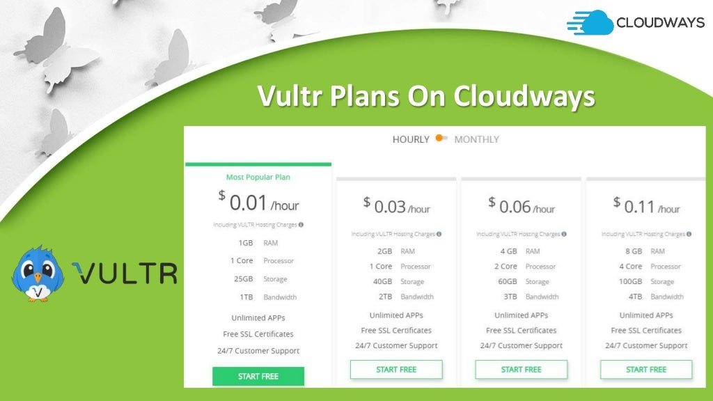 Top 5 World’s Best Cloud Hosting Providers On Cloudways