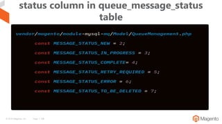 © 2019 Magento, Inc. Page | 69
status column in queue_message_status
table
 