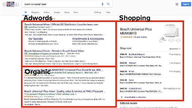 Magento Seo Tips And Tricks