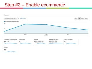 Step #2 – Enable ecommerce
 