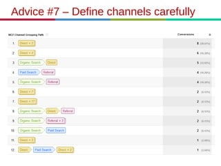 Advice #7 – Define channels carefully
 