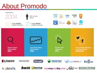 About Promodo
 