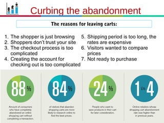 21.3.11
The reasons for leaving carts:
Curbing the abandonment
 