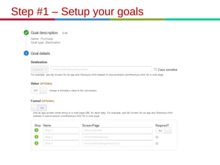 Step #1 – Setup your goals
 