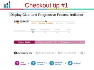 21.3.11
Checkout tip #1
Display Clear and Progressive Process Indicator
 