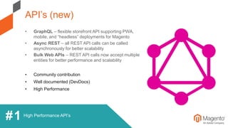High Performance API’s
• GraphQL – flexible storefront API supporting PWA,
mobile, and “headless” deployments for Magento
• Async REST – all REST API calls can be called
asynchronously for better scalability
• Bulk Web APIs – REST API calls now accept multiple
entities for better performance and scalability
• Community contribution
• Well documented (DevDocs)
• High Performance
API’s (new)
#1
 