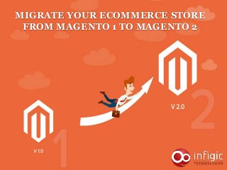 MIGRATE YOUR ECOMMERCE STORE
FROM MAGENTO 1 TO MAGENTO 2
 