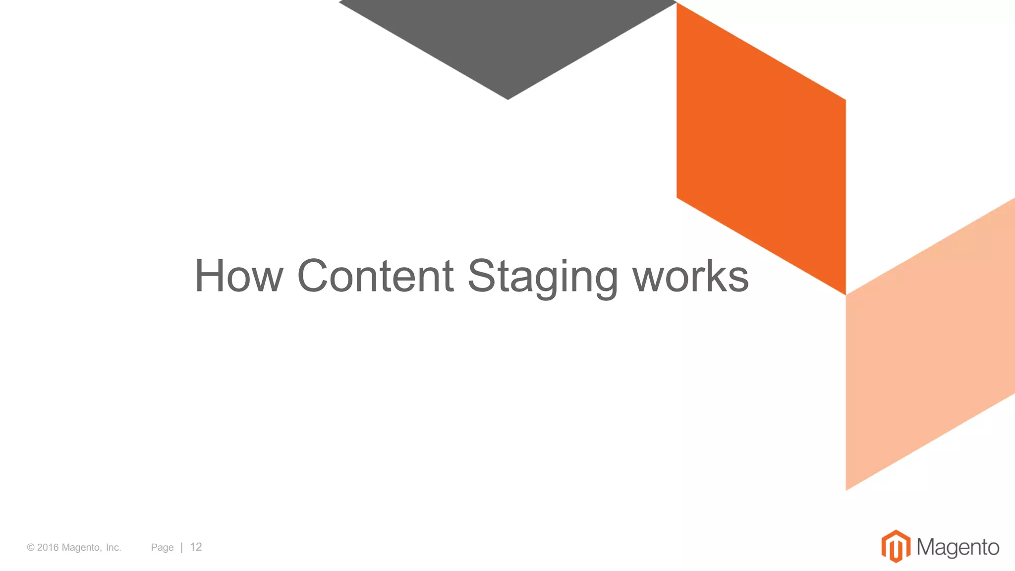 © 2016 Magento, Inc. Page | 12
How Content Staging works
 
