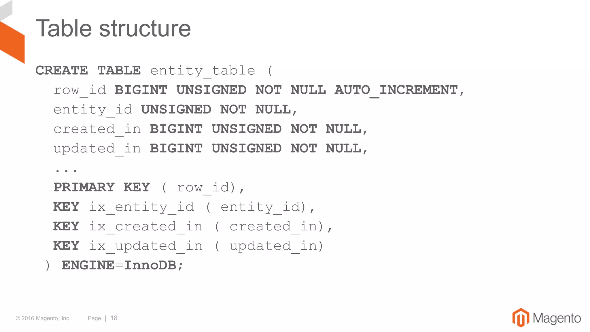 © 2016 Magento, Inc. Page | 18
Table structure
CREATE TABLE entity_table (
row_id BIGINT UNSIGNED NOT NULL AUTO_INCREMENT,
entity_id UNSIGNED NOT NULL,
created_in BIGINT UNSIGNED NOT NULL,
updated_in BIGINT UNSIGNED NOT NULL,
...
PRIMARY KEY ( row_id),
KEY ix_entity_id ( entity_id),
KEY ix_created_in ( created_in),
KEY ix_updated_in ( updated_in)
) ENGINE=InnoDB;
 